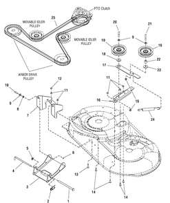42" Mower Deck - Clutch And Support Group Diagram and Parts List for 2690514 (107277680 - ZTS 7500)(2005) Briggs and Stratton Lawn Tractor Accessories